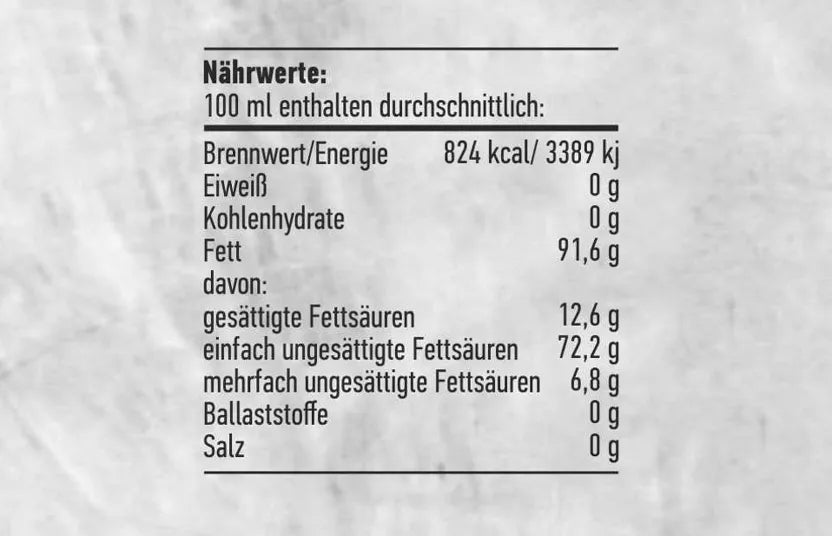 Schaut Eleon Gourmet | Trüffelöl