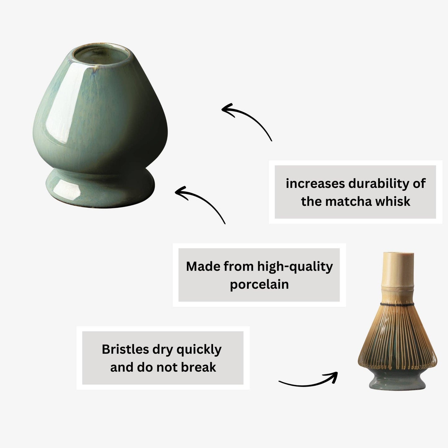 Matcha Set TIRUBURU