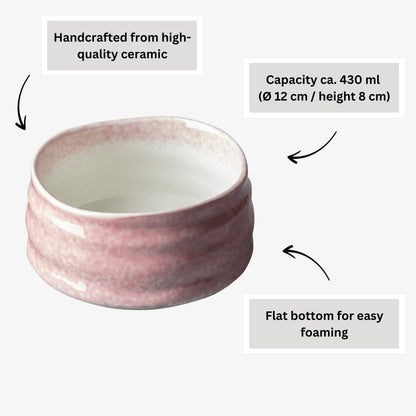 Matcha Set PINKU